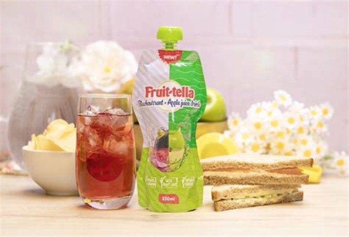 Are Fruitella Haram?