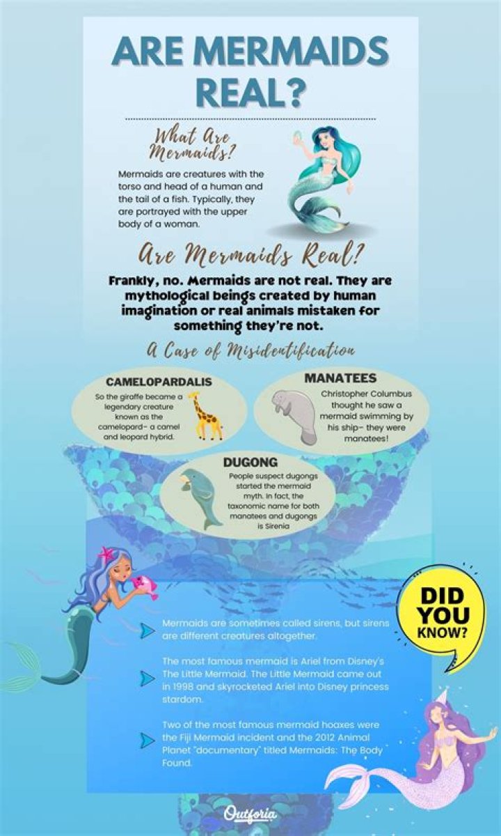 Are Mako Mermaids real?