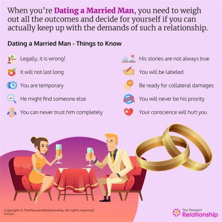 Are you married if you don't consummate?