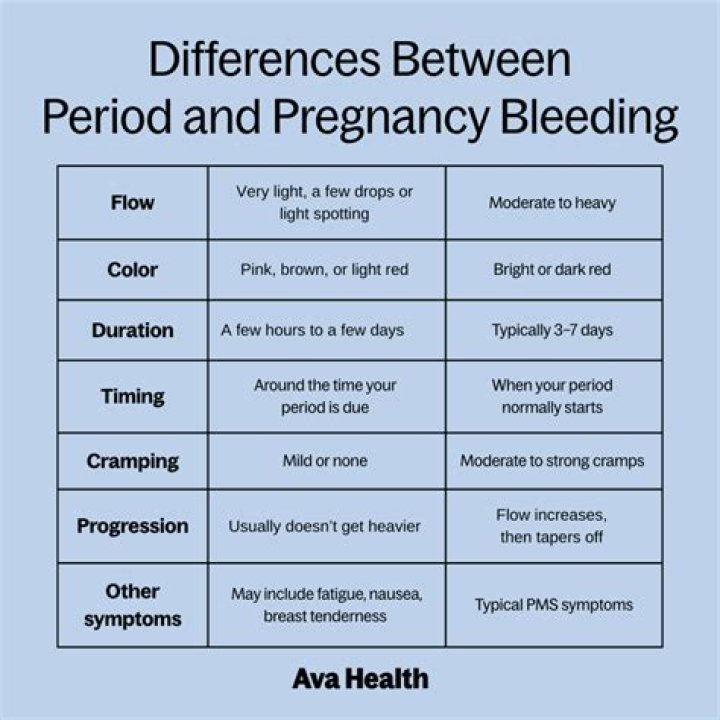 Can a woman's period affect her husband?