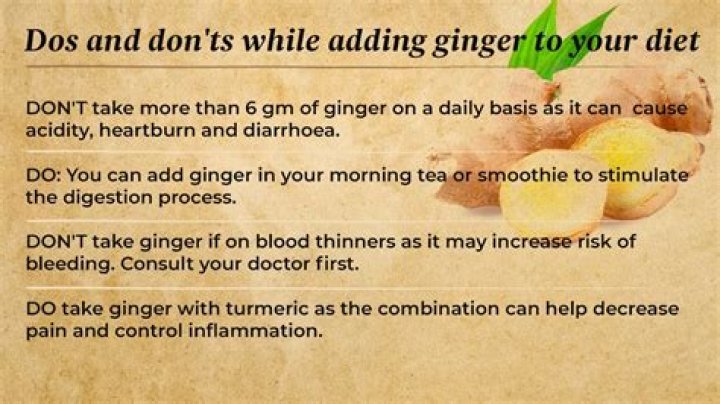 Can ginger cause itching?