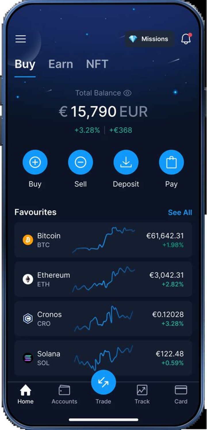 Can I buy Luna on Crypto com?