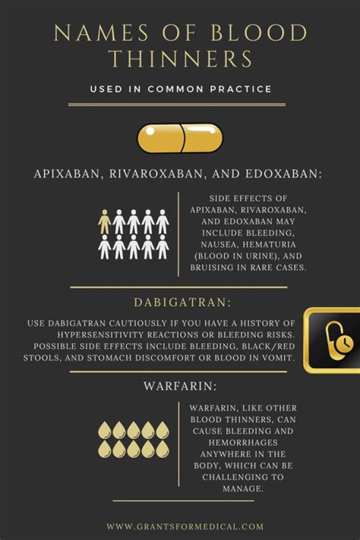 Can I take aspirin instead of blood thinners?