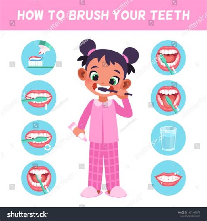 Can I use salt to brush my teeth?