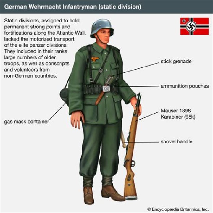 Can soldiers choose their weapons?