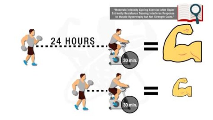 Can too much cardio make you gain weight?