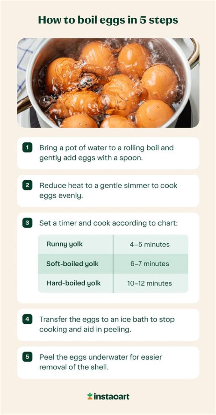 Can you boil farm fresh eggs?