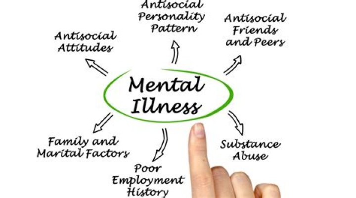 Can you develop a mental illness or are you born with it?
