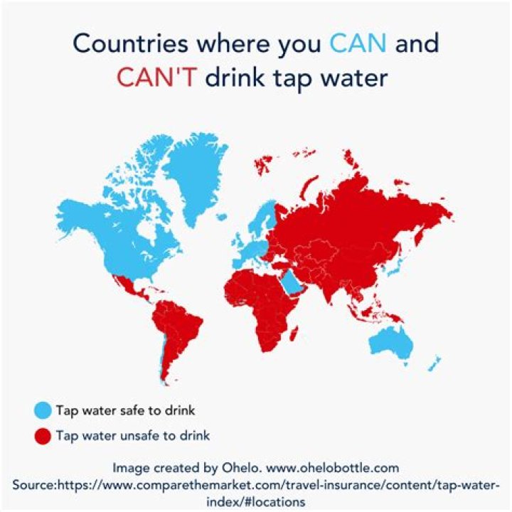 Can you drink toilet tap water?