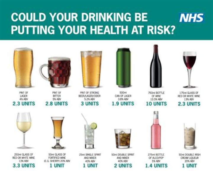 Can you drink when looking after a child?