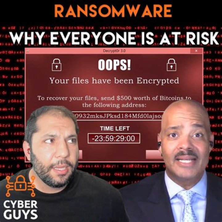 Can you fight ransomware?