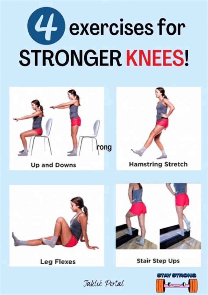 Can you make your knees stronger?