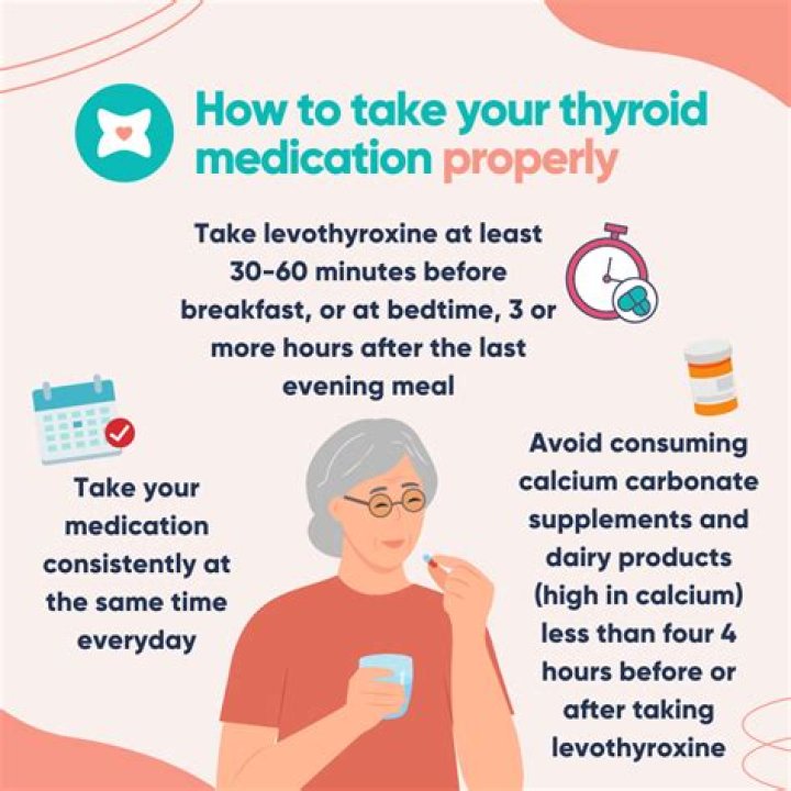 Can you take collagen if you take thyroid medication?