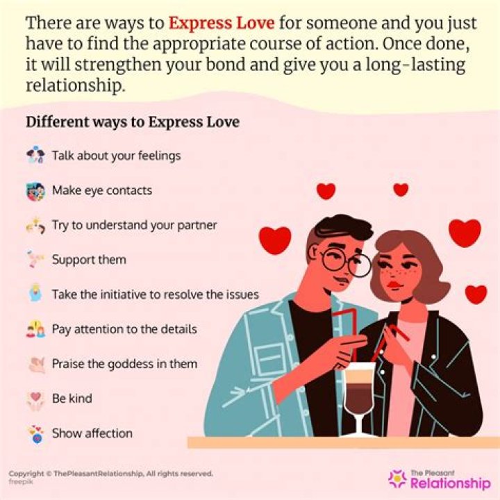 Do eyes express love?