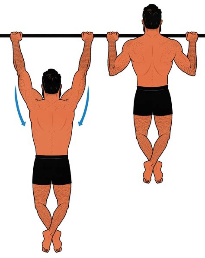 Do pull ups increase grip strength?