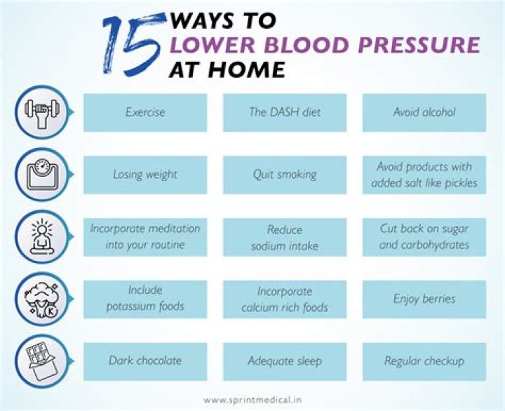 Do red onions lower blood pressure?