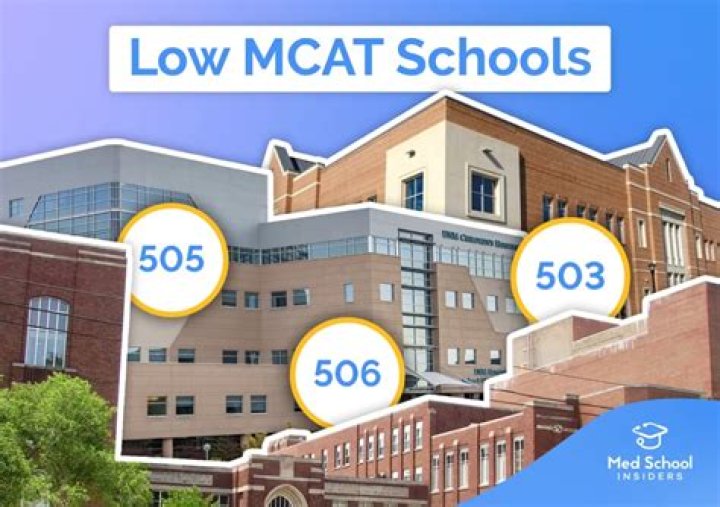 Do schools that accept low MCAT?