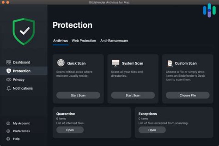 Does Bitdefender remove keyloggers?