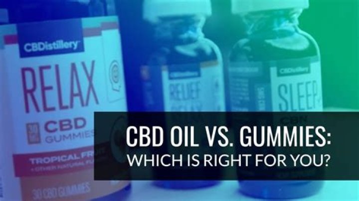 Does CBD gummies help fibromyalgia?