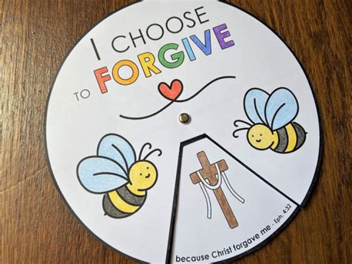 Does forgiving mean staying?