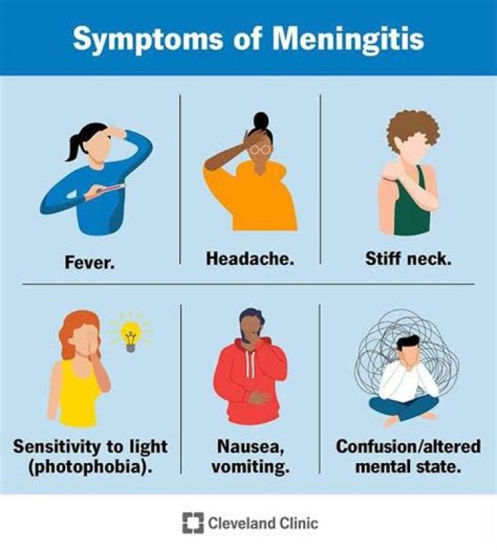 Does meningitis always have fever?