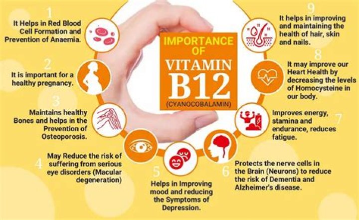 Does vitamin B12 help with sciatica?