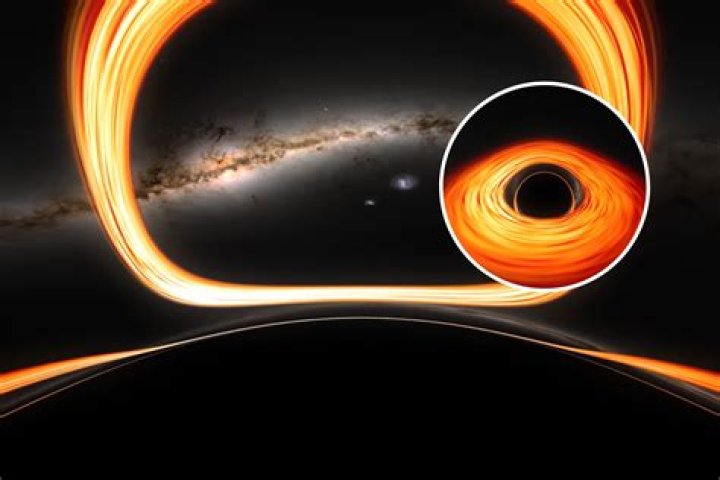 Has anyone went to the black hole?