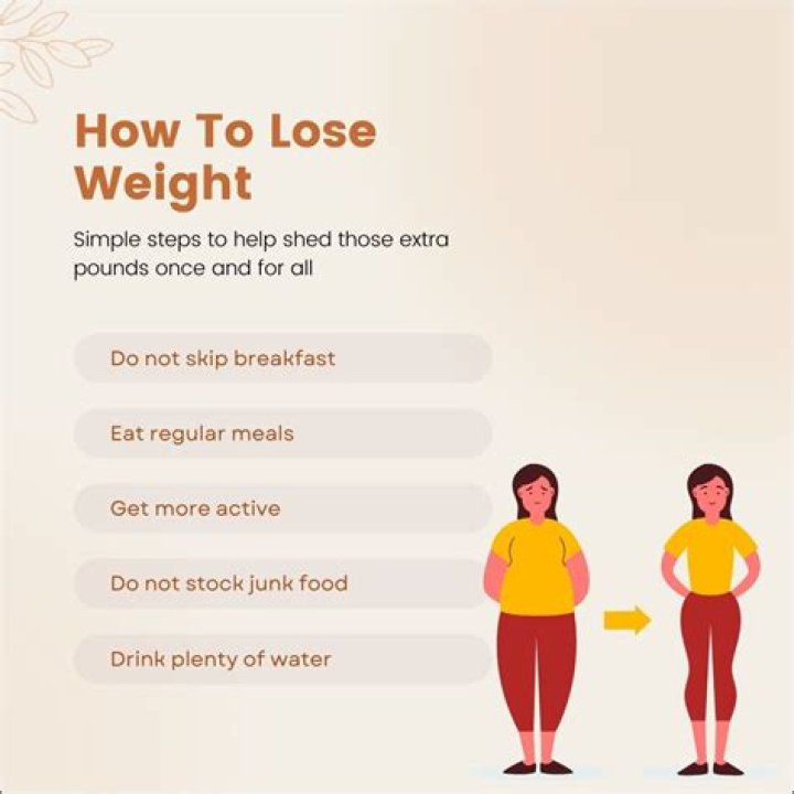 How did I lose 4 pounds overnight?