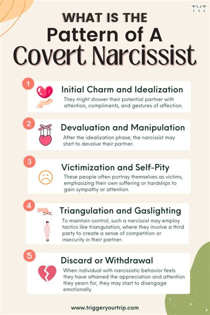 How do covert narcissists resolve conflict?