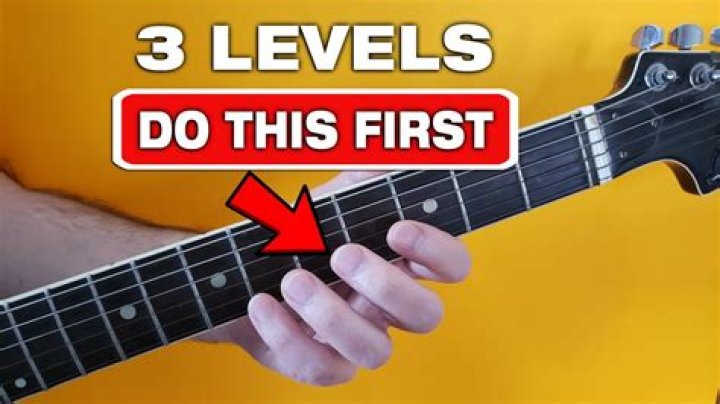 How do guitarists get so good?