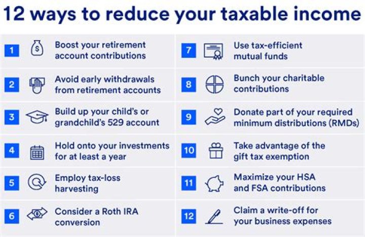 How do I avoid owing taxes?