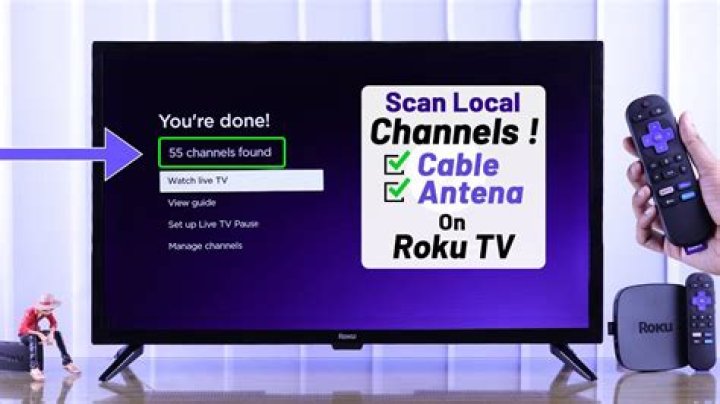 How do I get CBS All Access on Roku for free?