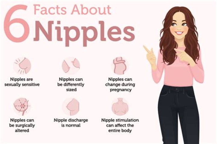 How do I toughen my nipples for breastfeeding?