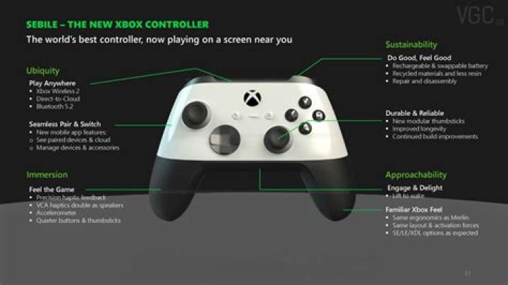 How do I use my Xbox one controller on CS:GO?