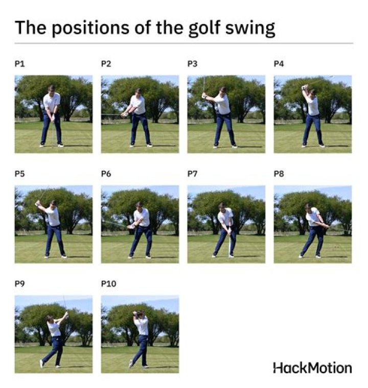 How do pro golfers hit the ball so high?