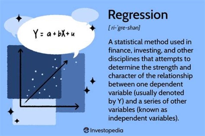 How do you calculate linear regression?