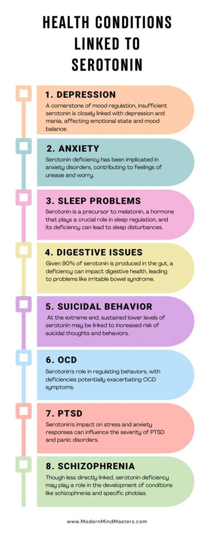 How do you know if you have too much or too little serotonin?