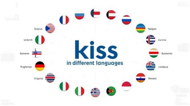 How do you say kiss in different languages?