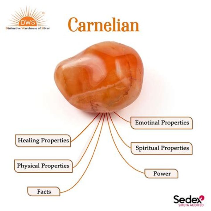 How do you use a Carnelian necklace?