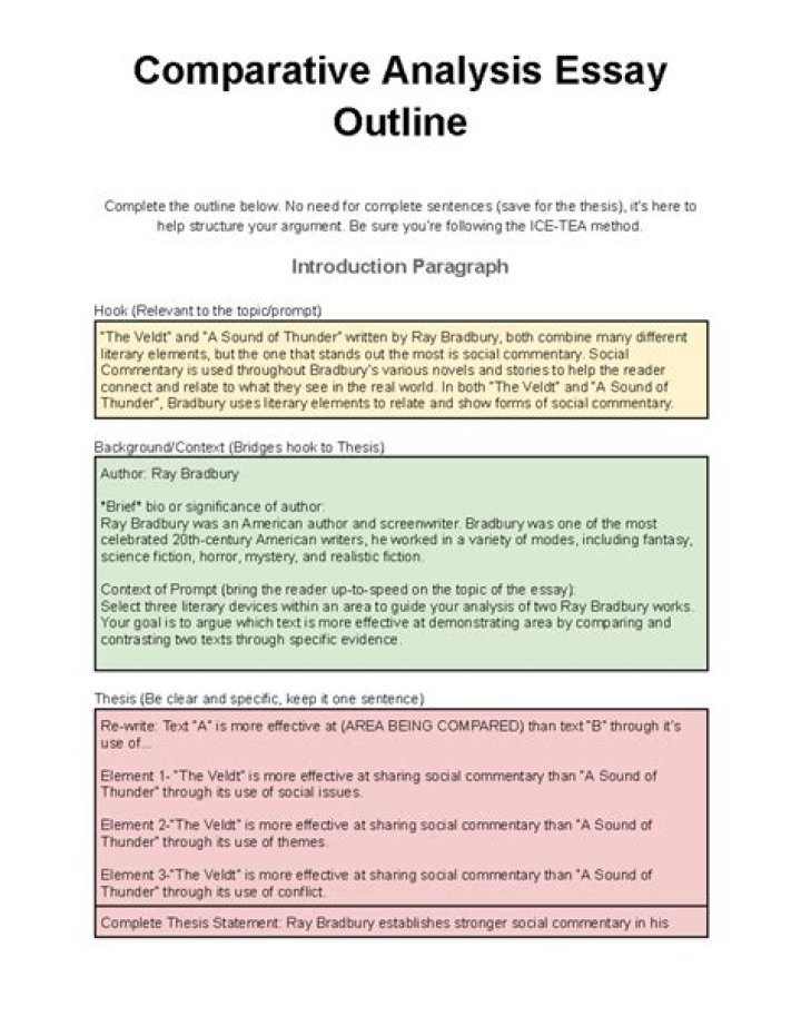 How do you write a comparative book review?