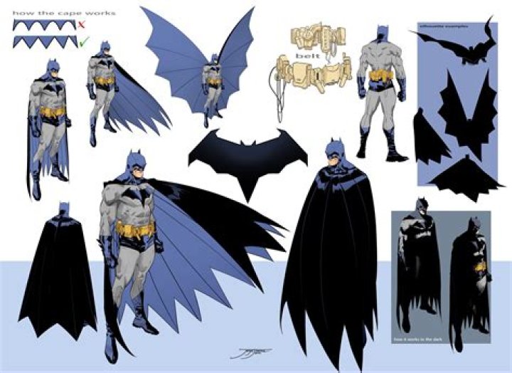 How high is Batman's IQ?