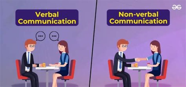 How is verbal communication used when delivering a speech?