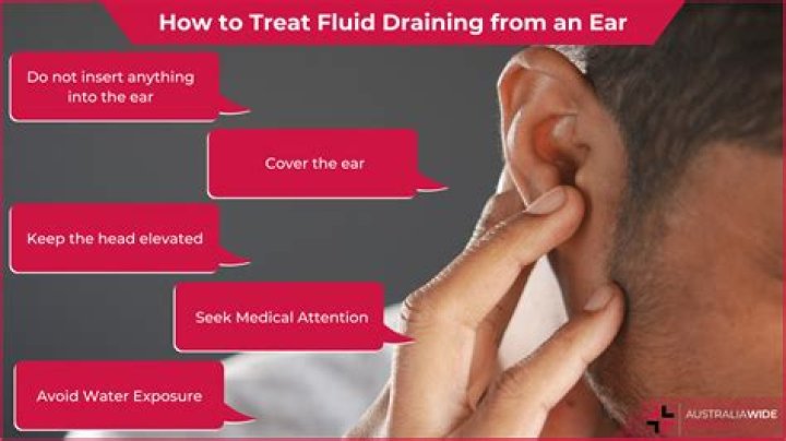 How long does it take for Sudafed to clear ears?
