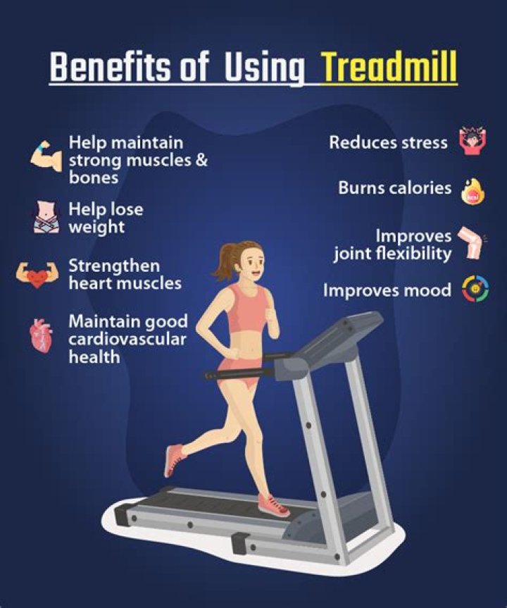 How long should u walk on a treadmill a day?