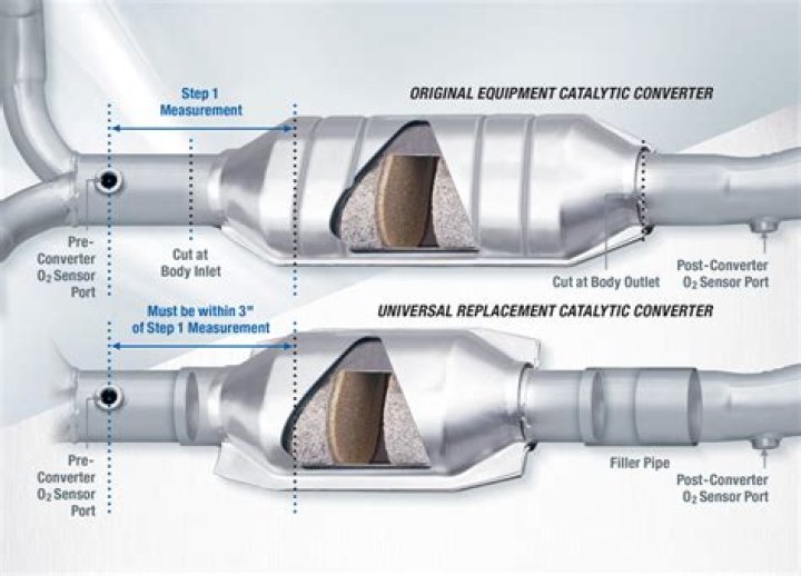 How many catalytic converters are in a Chevy Silverado?