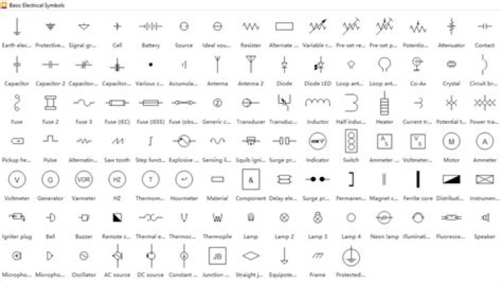 How many electrical symbols are there?