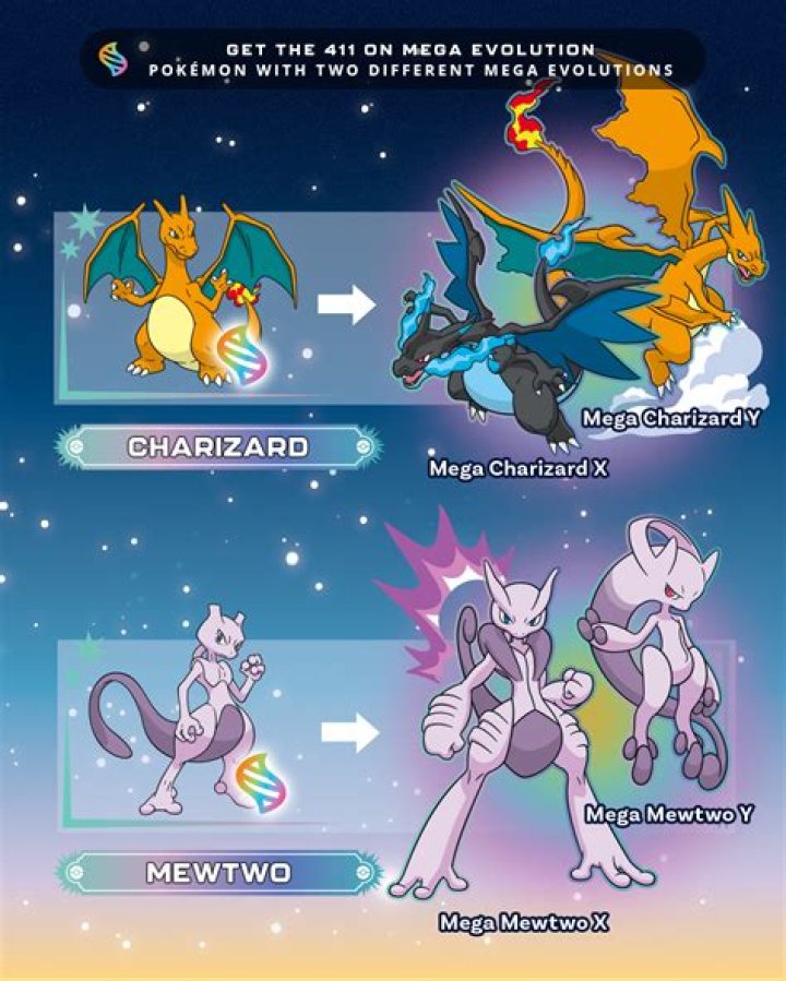 How many fully evolved Pokémon exist?