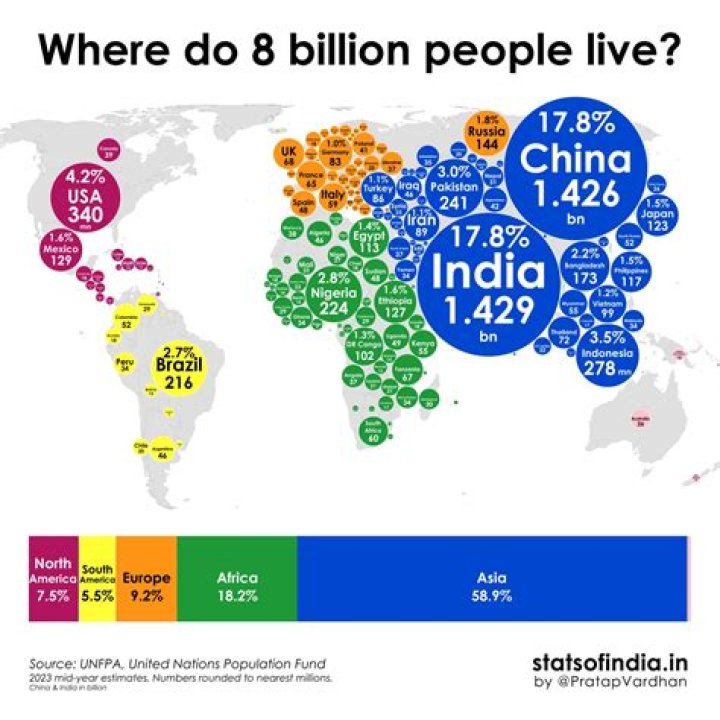 How many people live in Gotham?