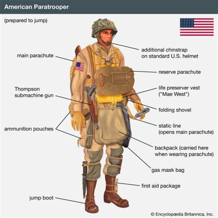 How many spare mags do soldiers carry?