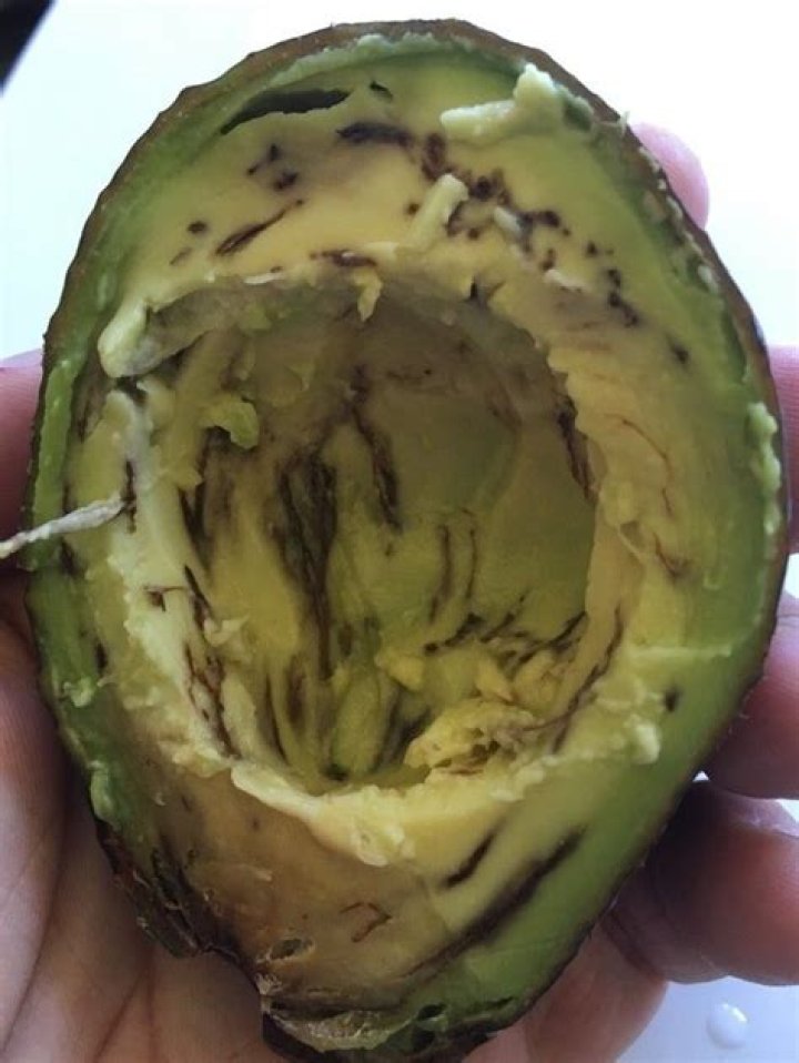 How much avocado should I eat a day?